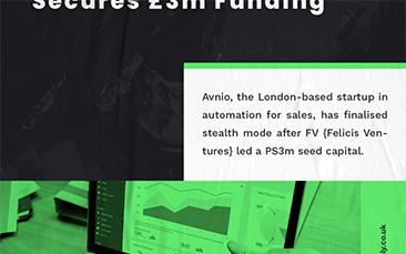 London-based startup Avnio secures 3m Funding